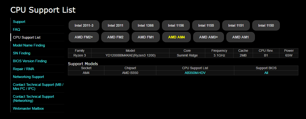 amd ryzen