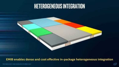 intel kaby lake g