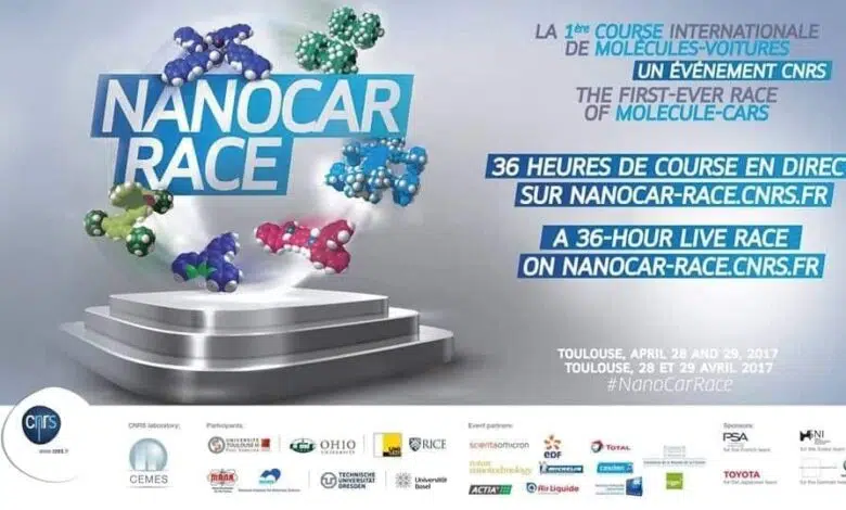 nanocar race world cup