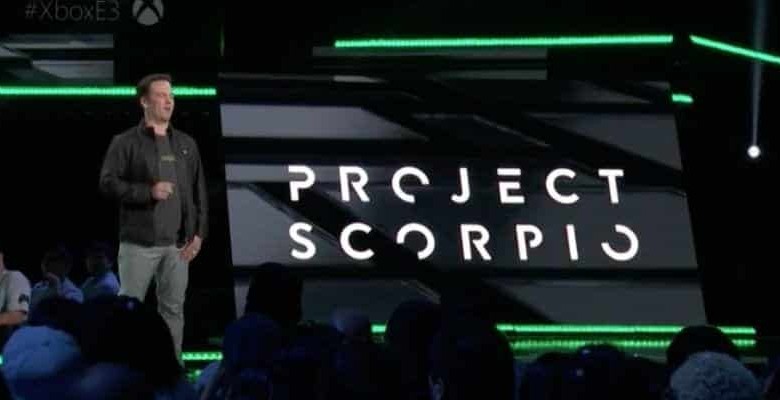 scorpio project 810x400
