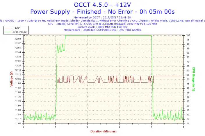 2017 05 17 23h49 Voltage 12V