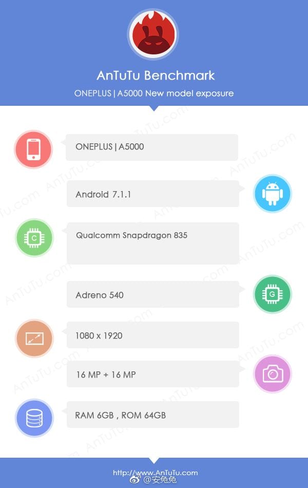 OnePlus 5 specs