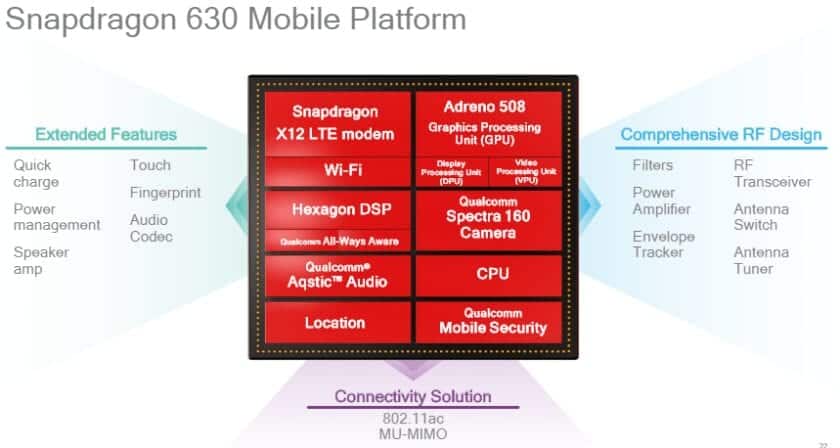 Snapdragon 630