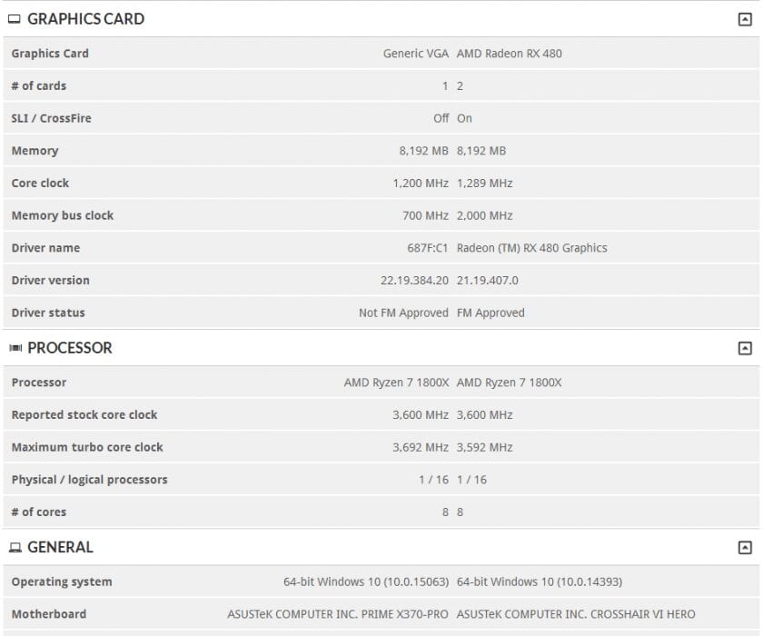 AMD Vega
