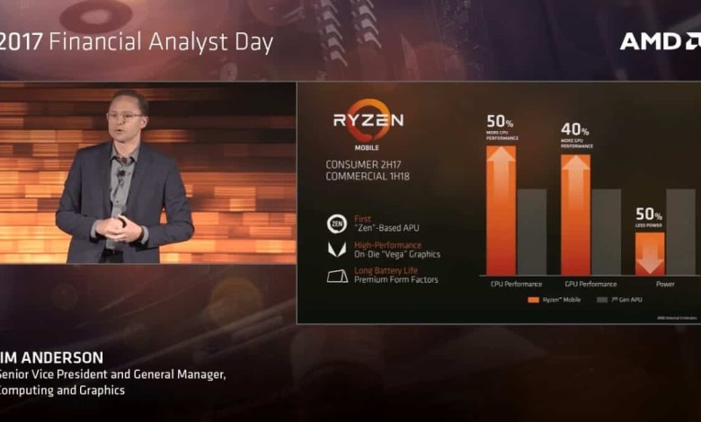 amd apu ryzen vega