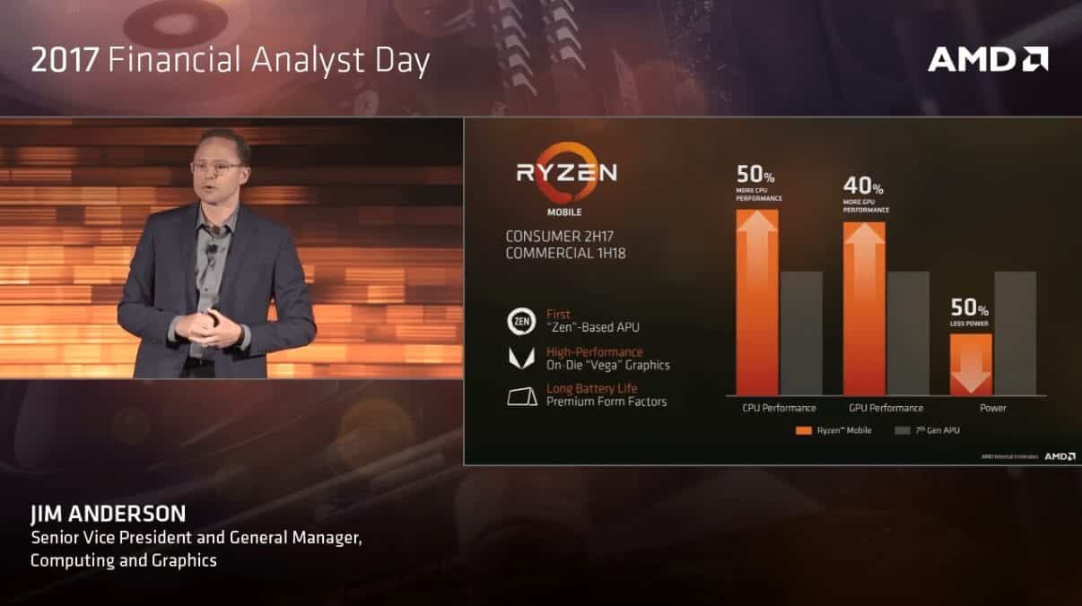 amd apu ryzen vega