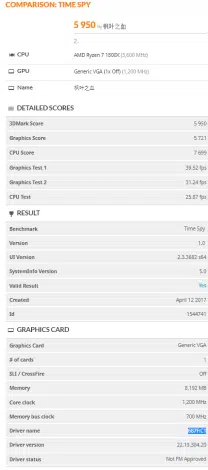 amd rx vega comparacion time spy