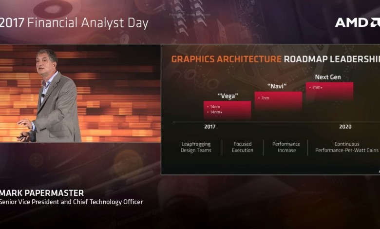 amd vega navi next gen 1