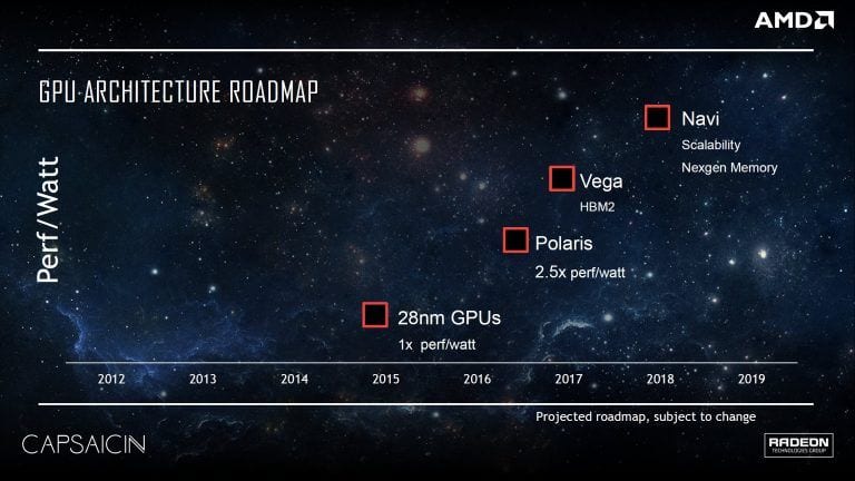 amd vega