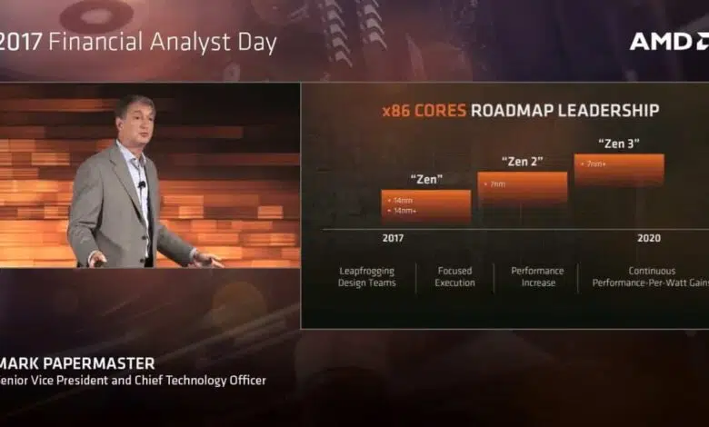 amd zen zen 2 zen 3