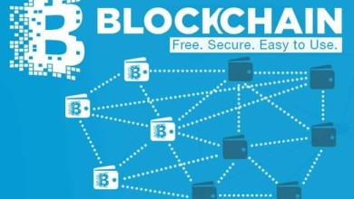 blockchain