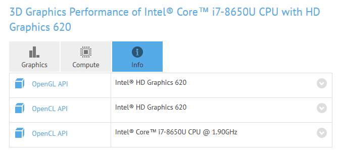 intel