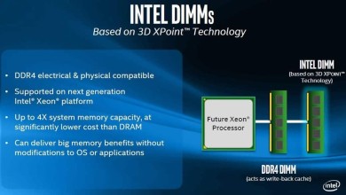 intel ram 3d xpoint