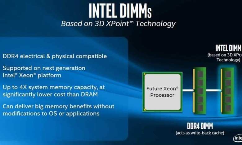 intel ram 3d xpoint