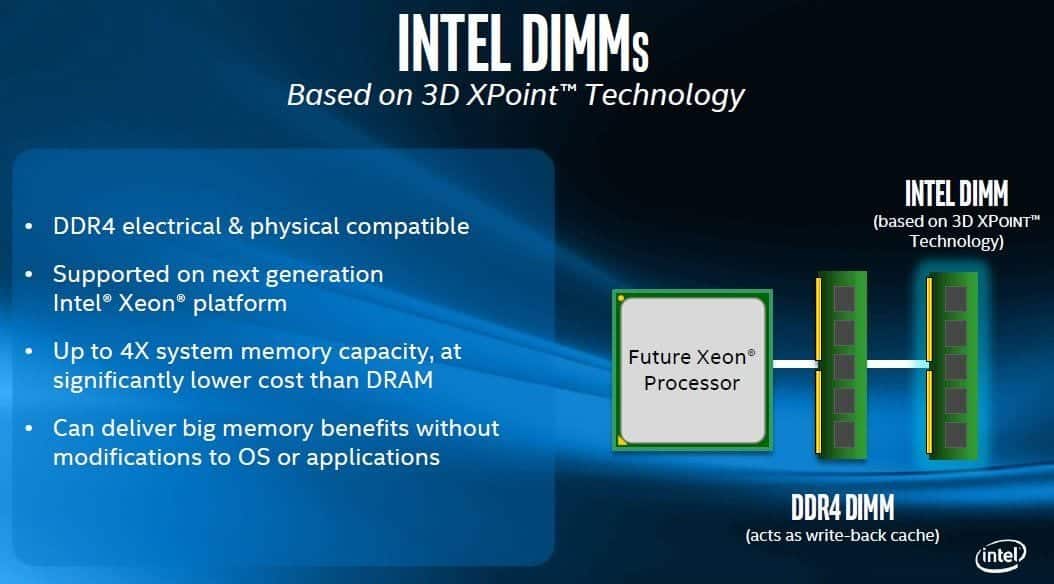 intel ram 3d xpoint