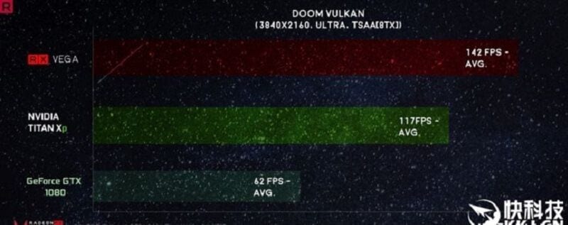 AMD Vega
