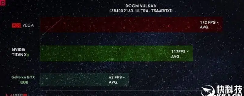 AMD Vega