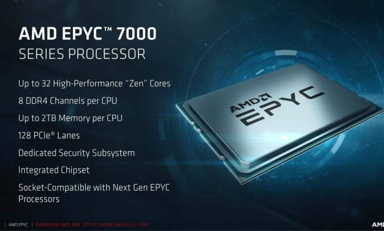 AMD EPYC 1