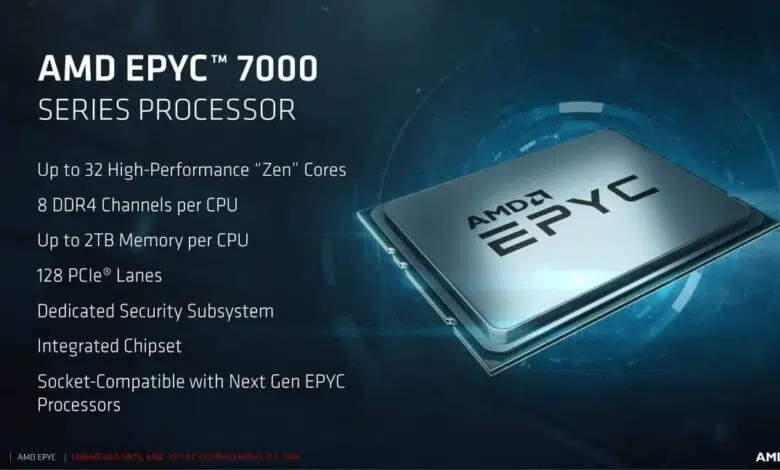 AMD EPYC 1