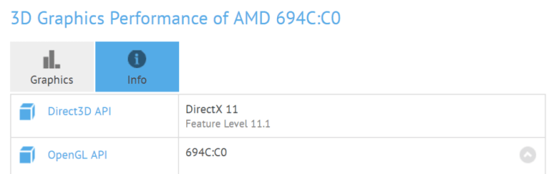cpu intel con gpu amd 1