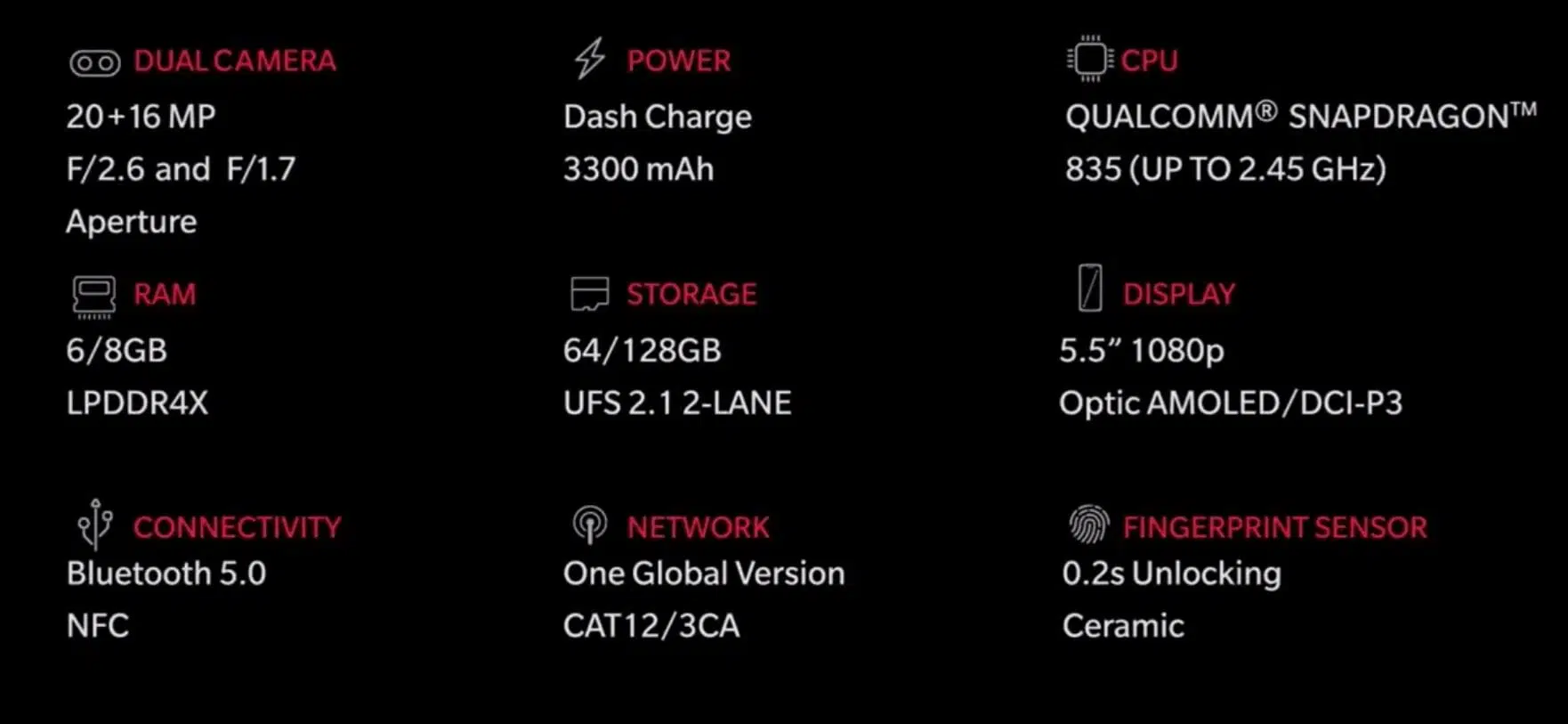 oneplus 5 