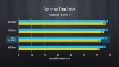 Alienware 51 Threadripper review 7
