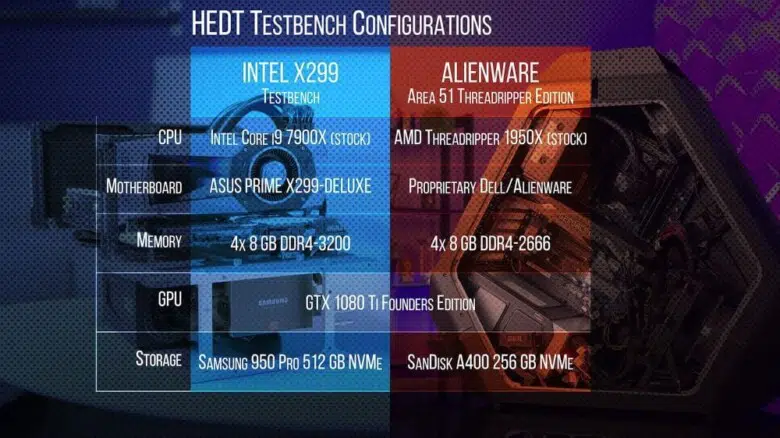 Alienware 51 Threadripper review 9