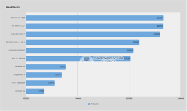 amd rx vega 64 geekbench