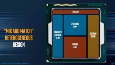 intel emib mix and match