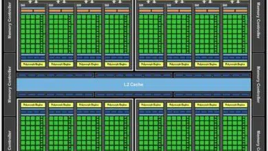 nvidia cuda core 3