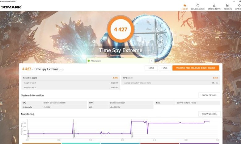 futuremark 3dmark timespy extreme
