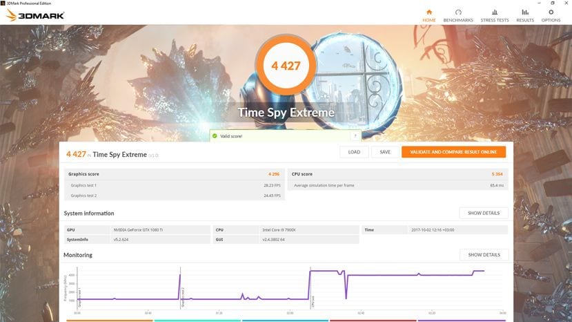 futuremark 3dmark timespy extreme