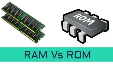 ram rom memoria