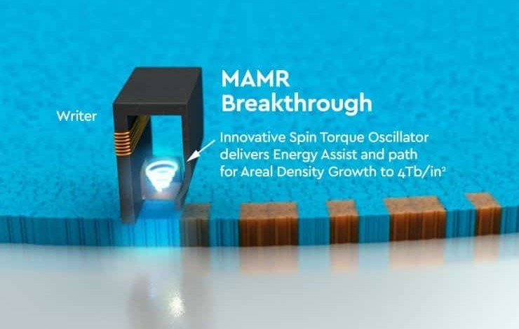western digital tecnologia mamr