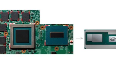 SiP intel amd