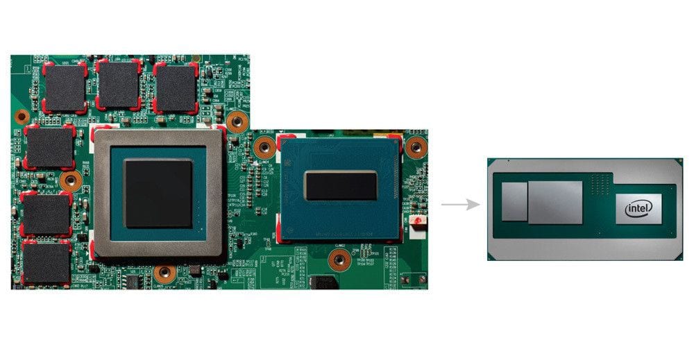 SiP intel amd