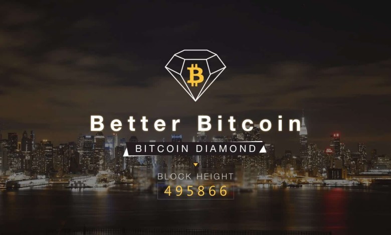 bitcoin diamond