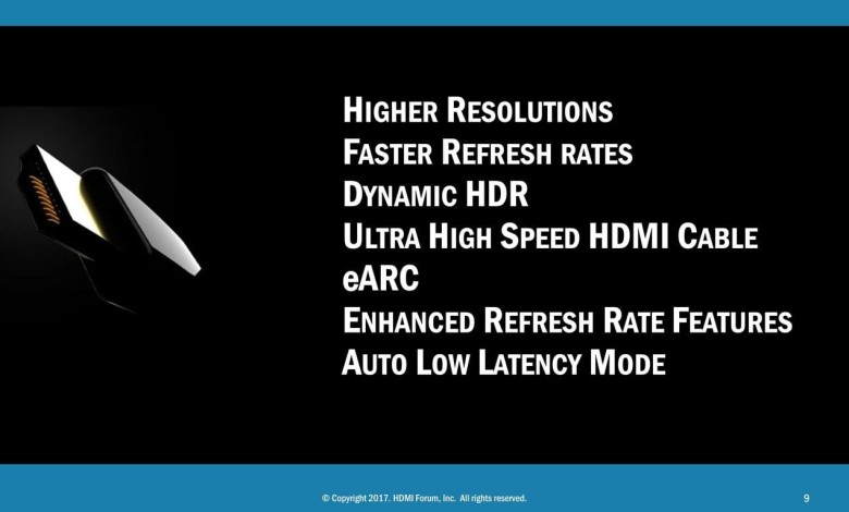 hdmi 2.1 conector 4