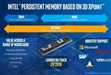 intel optane dimm 3d xpoint