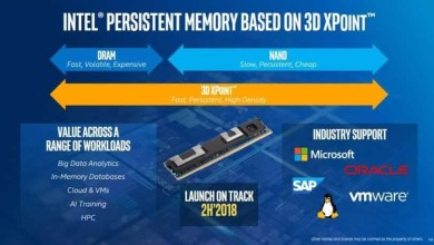 intel optane dimm 3d xpoint