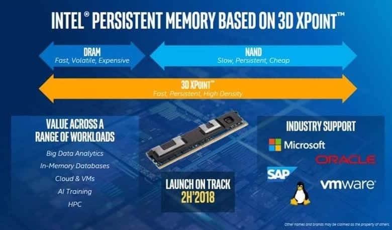 intel optane dimm 3d xpoint