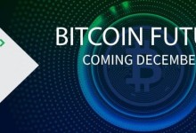 Chicago Board Options Exchange bitcoin
