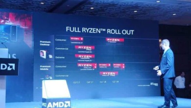 amd ryzen 2 2018 3