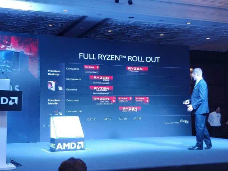 amd ryzen 2 2018 3