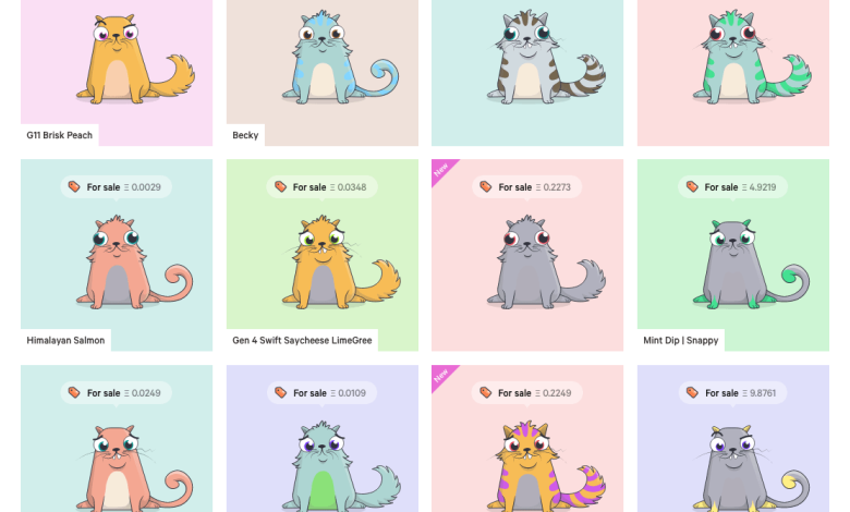 cryptokitties ethereum