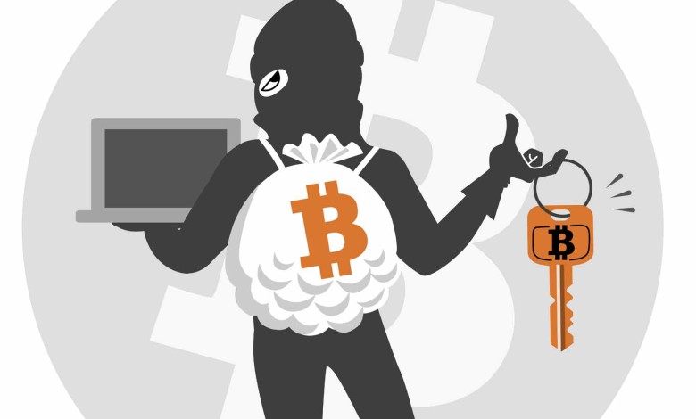 robo de bitcoin