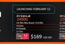 amd raven ridge sobremesa