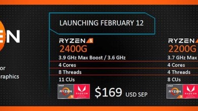 amd raven ridge sobremesa