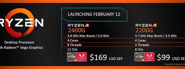 amd raven ridge sobremesa