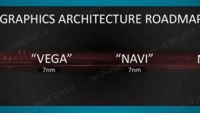 amd rx vega roadmap 2020
